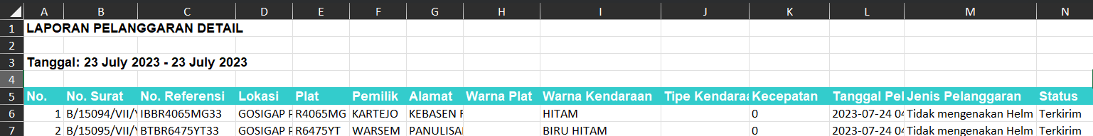 Ilustrasi format Excel yang diterima KirimDokumen